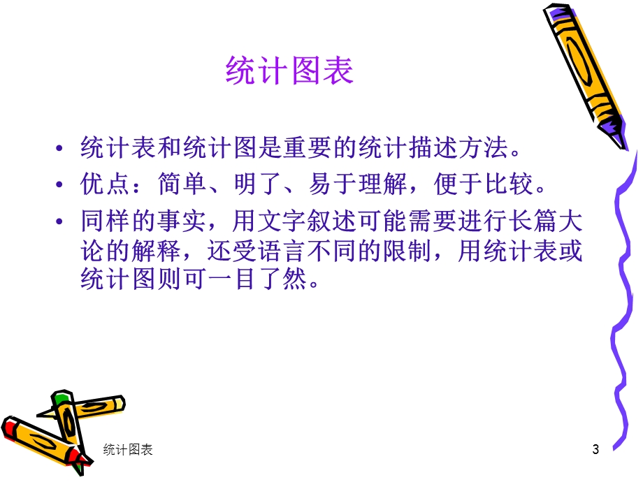 《SPSS统计图表》PPT课件.ppt_第3页