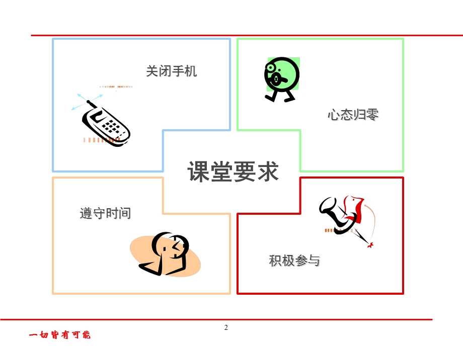 《店铺管理培训》PPT课件.ppt_第2页