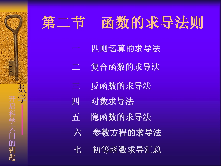 《导数运算法则》PPT课件.ppt_第1页