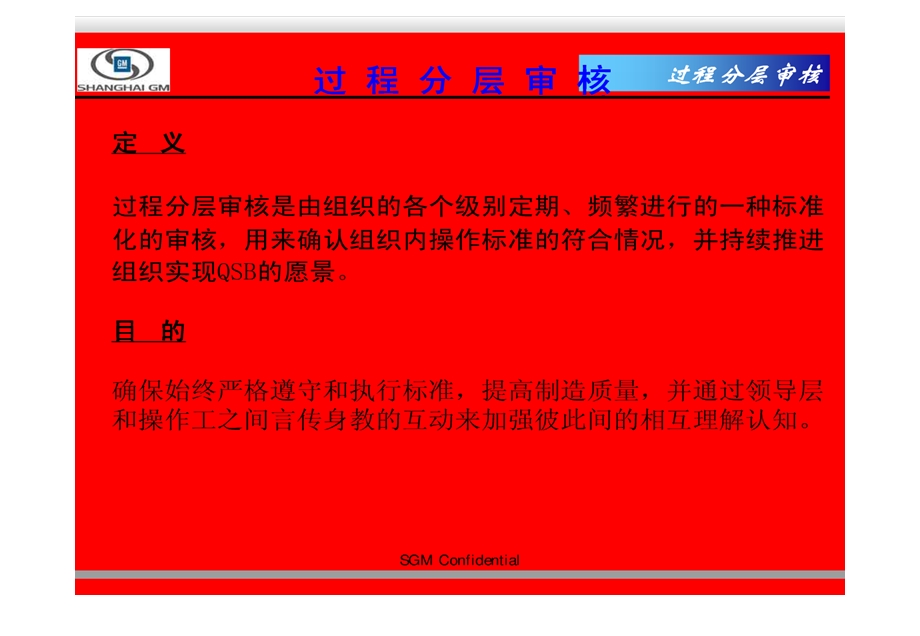 《分层审核》PPT课件.ppt_第3页