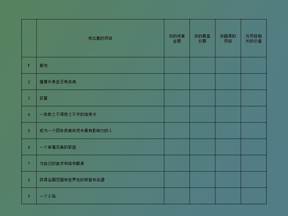 《个人价值取向》PPT课件.ppt_第2页