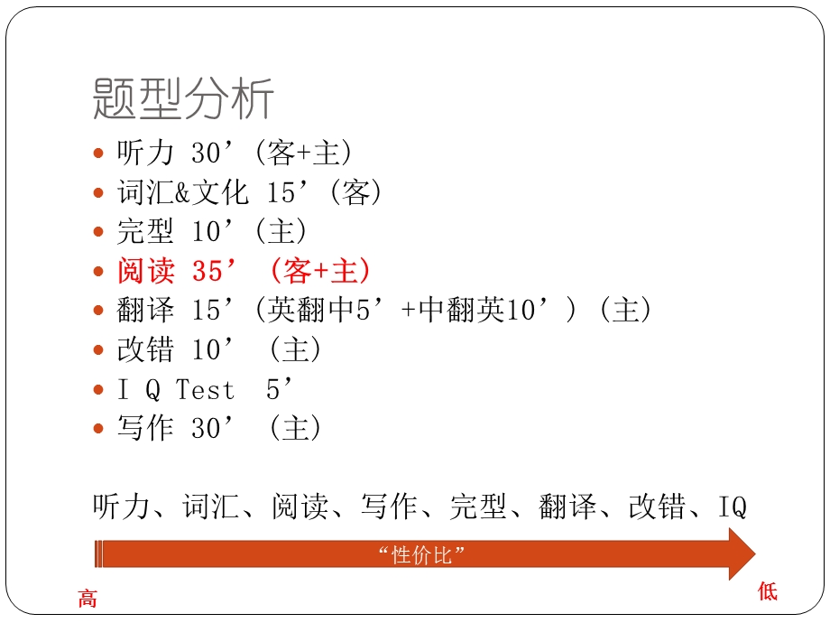 阅读理解英翻中技巧.ppt_第2页