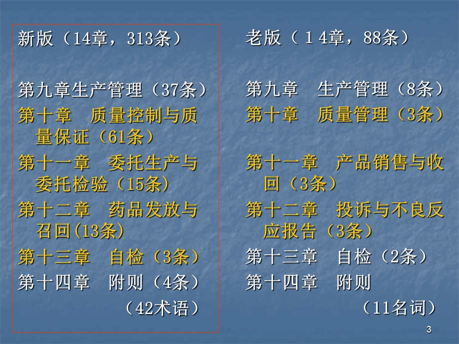 新旧版GMP对比学习ppt课件.ppt_第3页