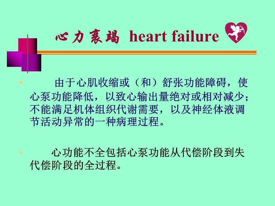 心功能衰竭(本)1.ppt_第2页