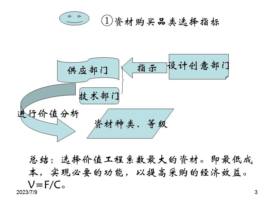 《企业统计》PPT课件.ppt_第3页