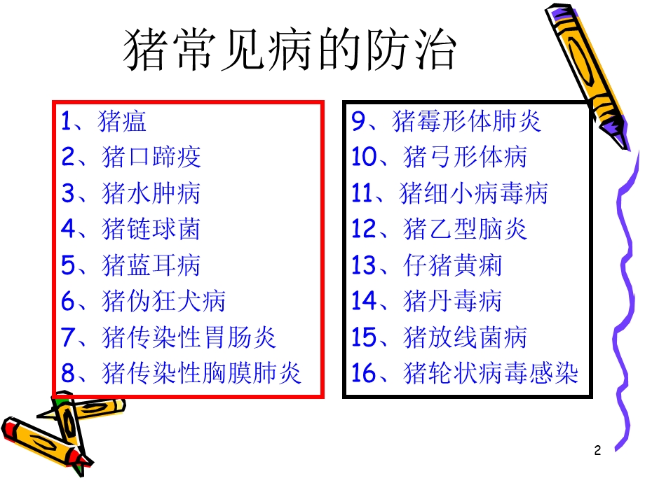 《常见猪病图谱》PPT课件.ppt_第2页