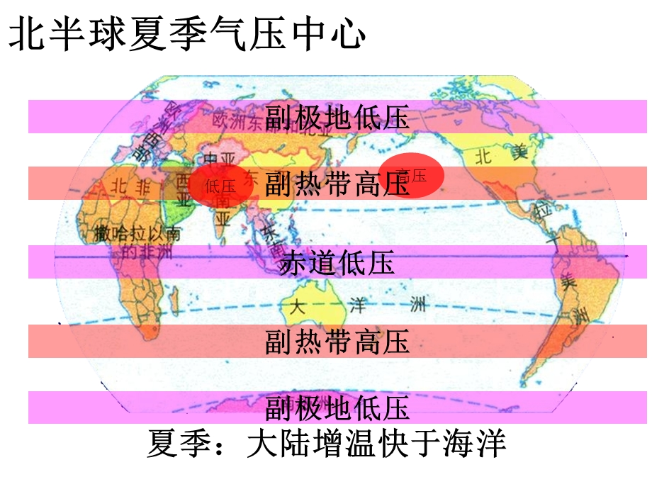 《季风环流 》PPT课件.ppt_第2页