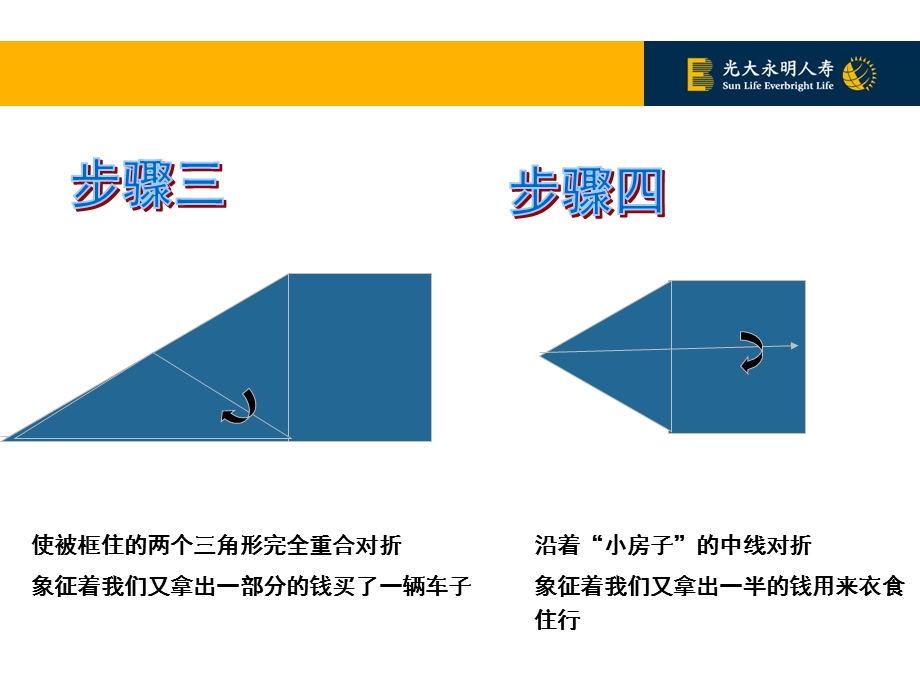 《保险意义小游戏》PPT课件.ppt_第3页