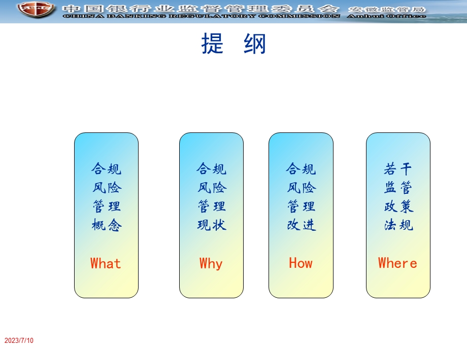 《信贷合规讲义》PPT课件.ppt_第3页