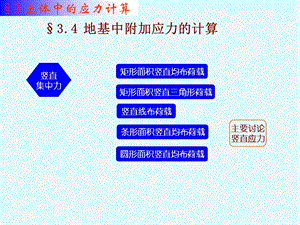 《土体附加应力》PPT课件.ppt