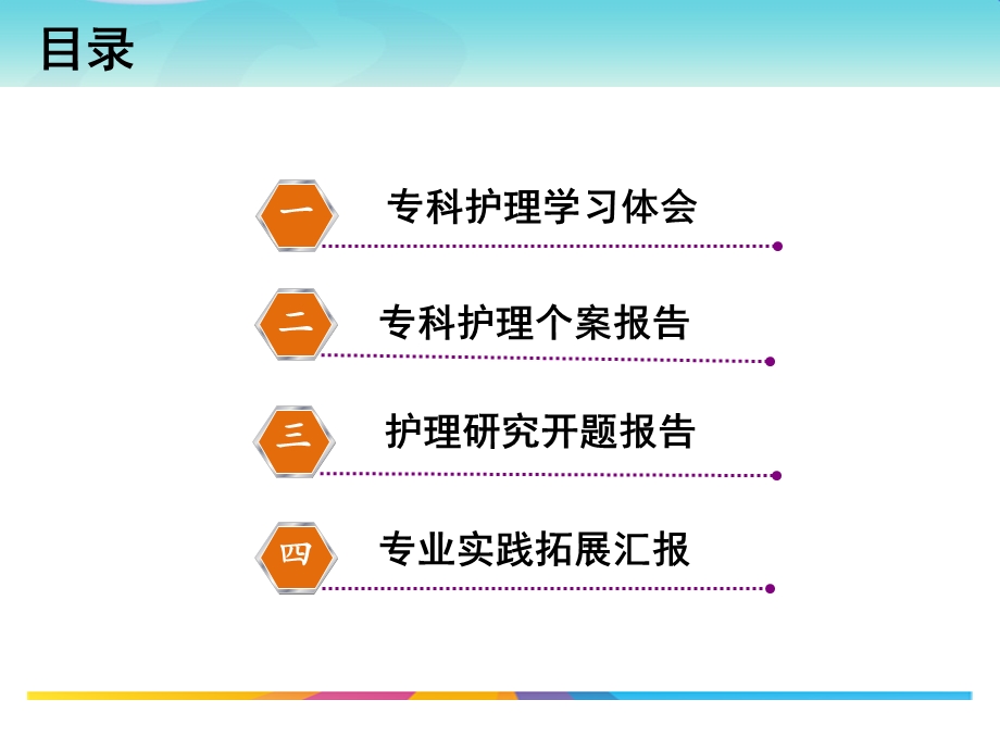 《专科护士答辩》PPT课件.ppt_第2页