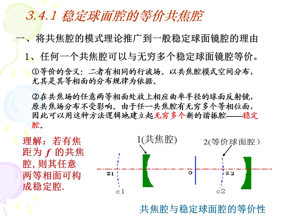 稳定球面腔的光束传播特.ppt_第2页