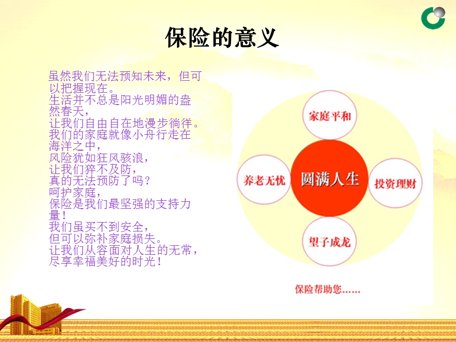 《保险产品策划》PPT课件.ppt_第3页