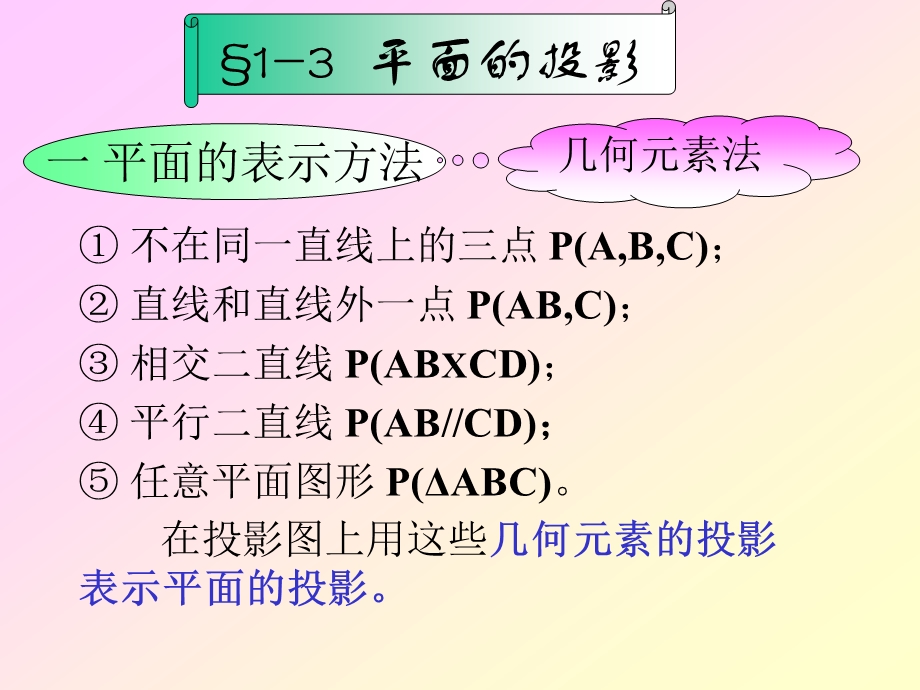 《平面的投影(本》PPT课件.ppt_第1页