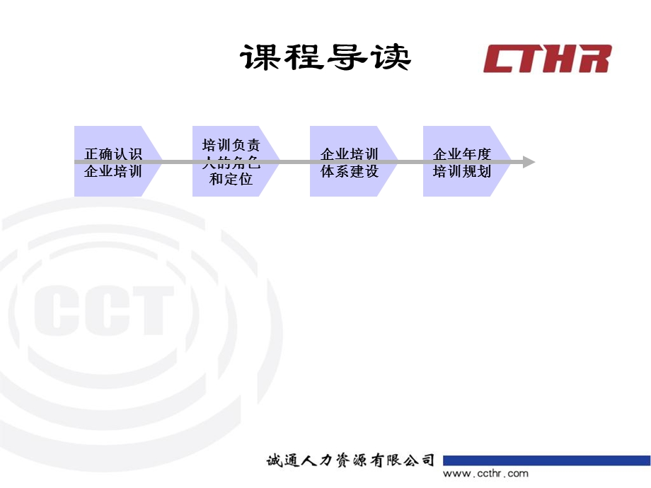 《企业培训体系》PPT课件.ppt_第3页