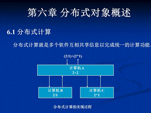 《分布对象概述》PPT课件.ppt