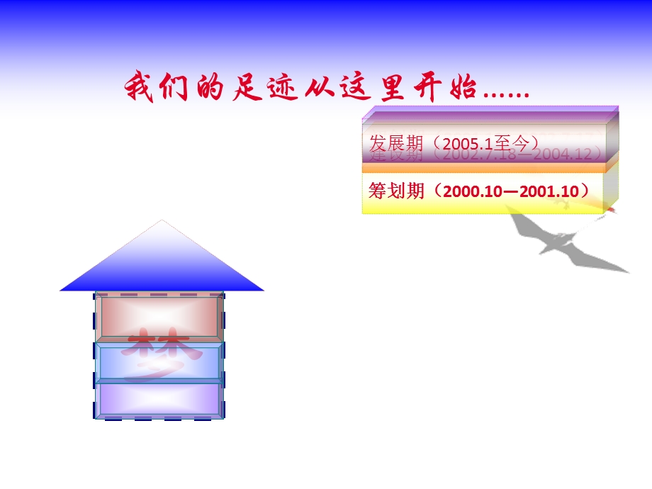 《开门动画和梦》PPT课件.ppt_第2页