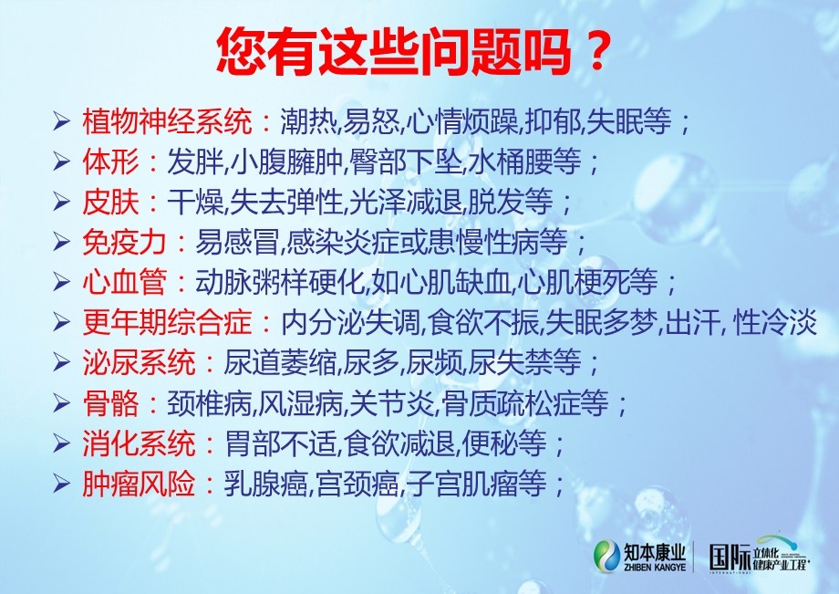 《妇科病的种类》PPT课件.ppt_第2页