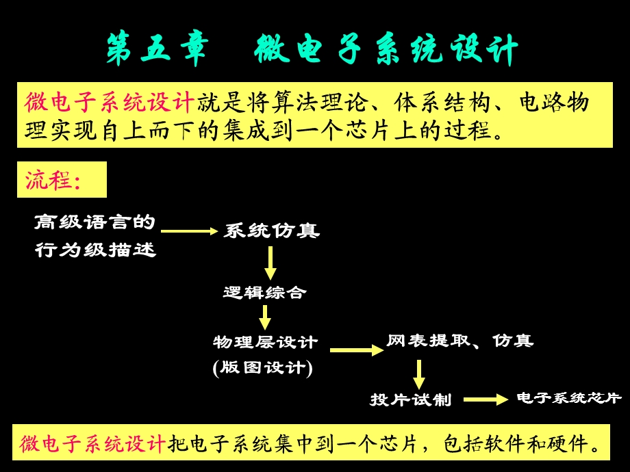 《微电子学》PPT课件.ppt_第1页