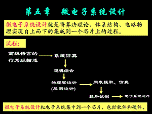 《微电子学》PPT课件.ppt