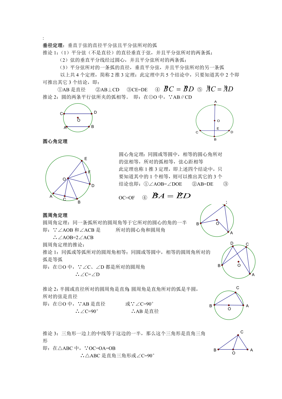 北师大版2020九年级数学：圆的知识点总结(史上最全的).doc_第2页