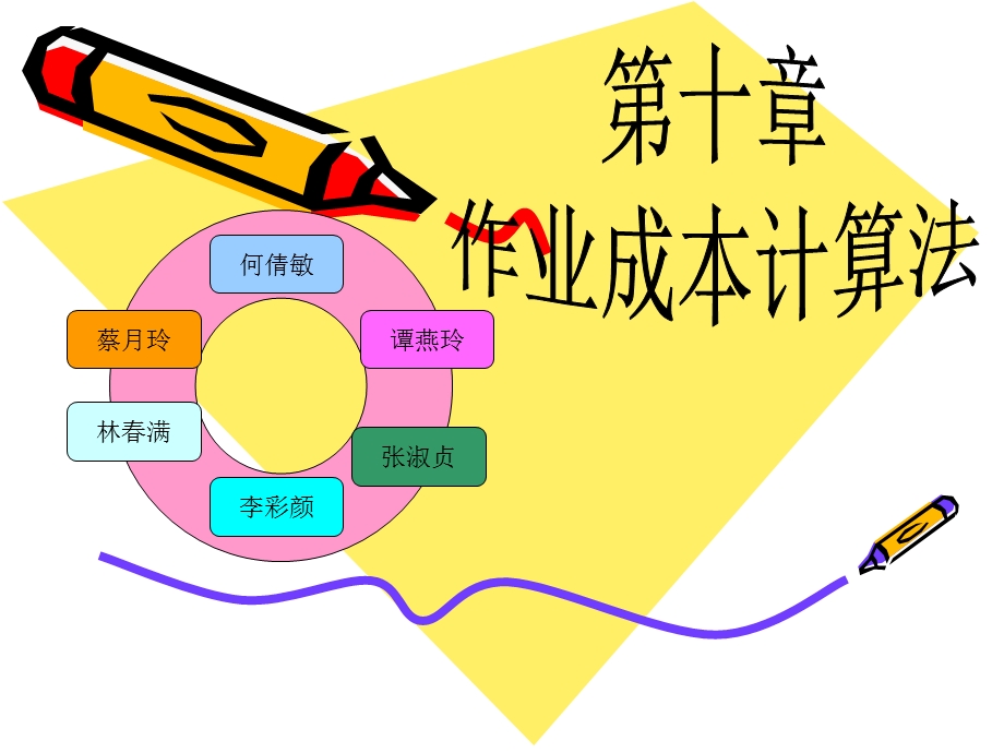 《作业成本计算法》PPT课件.ppt_第1页