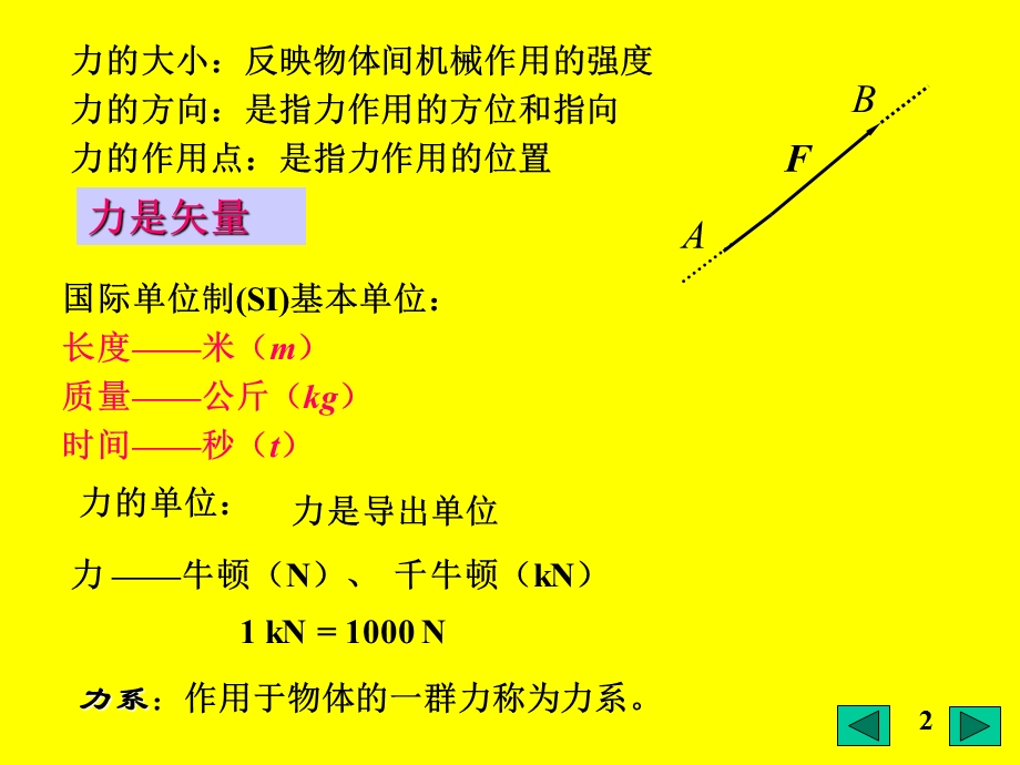 《工程力学》PPT课件.ppt_第2页