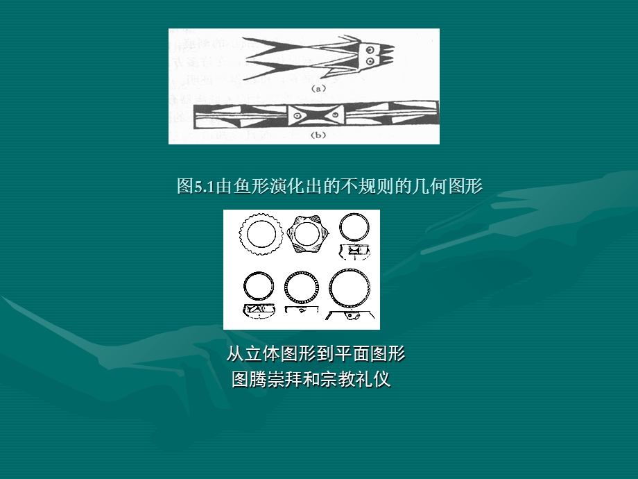 《几何学的发展》PPT课件.ppt_第2页