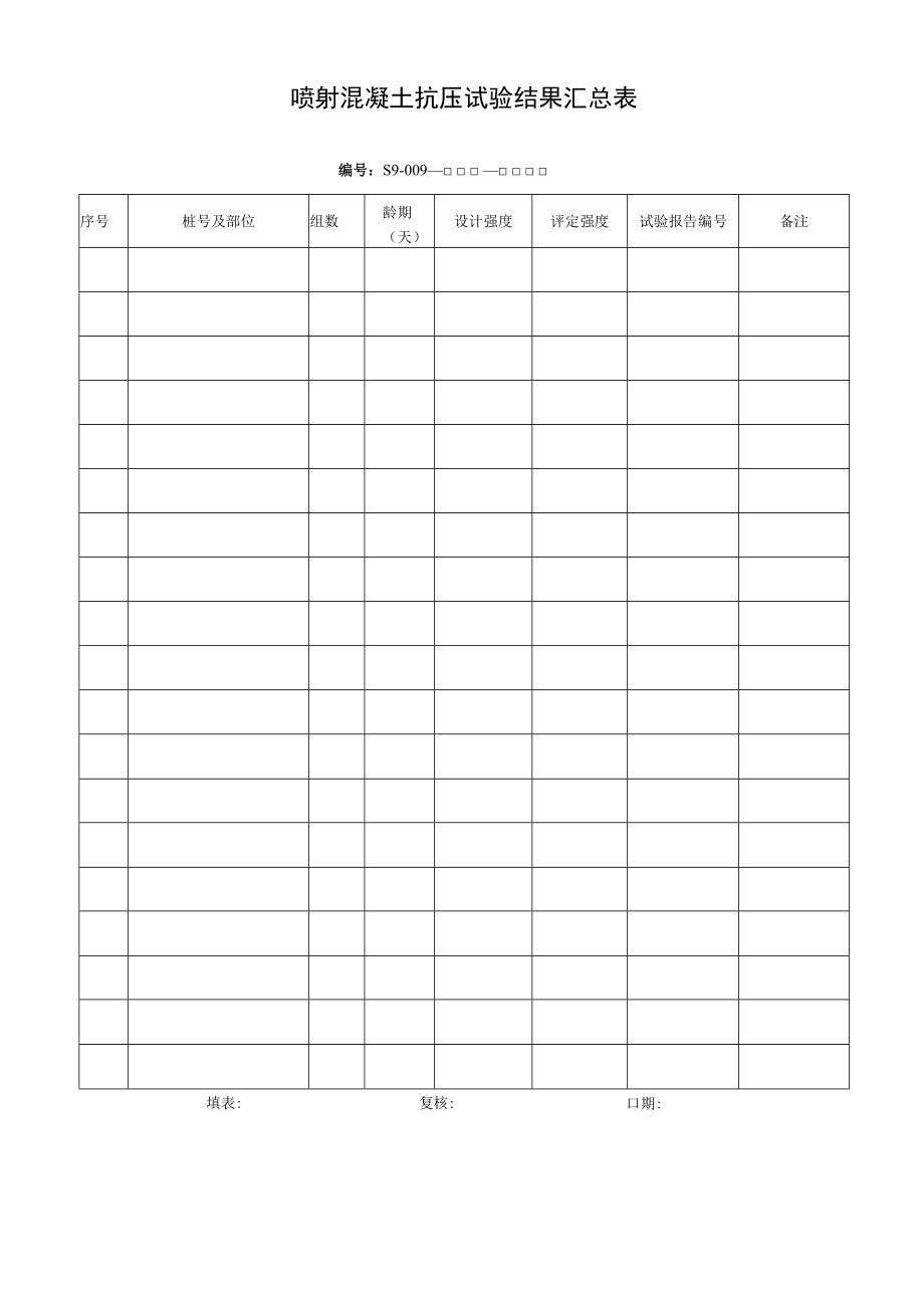 喷射混凝土抗压试验结果汇总表.docx_第1页