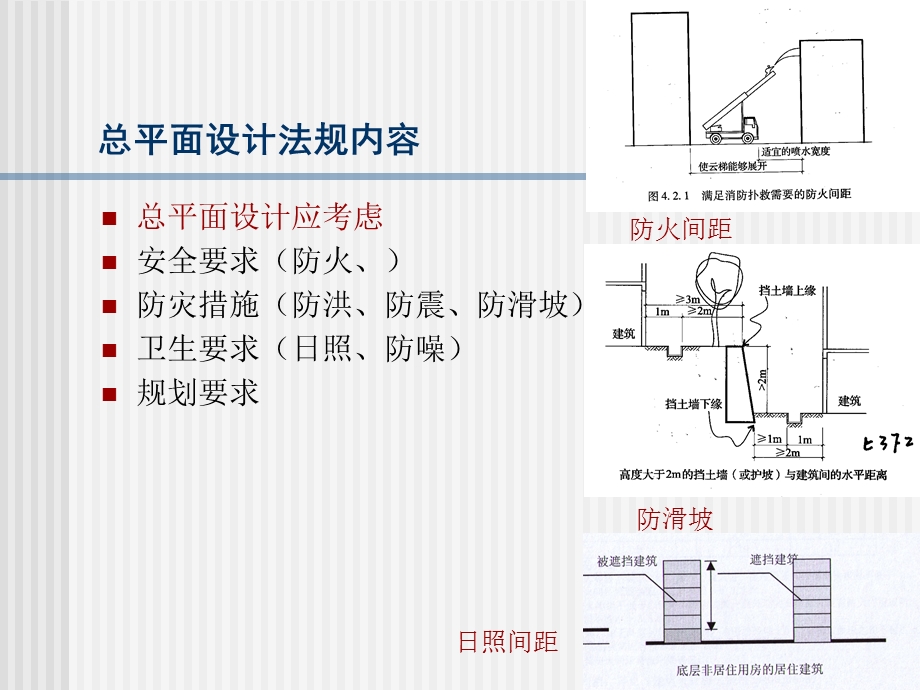 《建筑间距》PPT课件.ppt_第3页