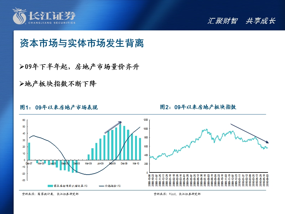 新商业模式.ppt_第3页