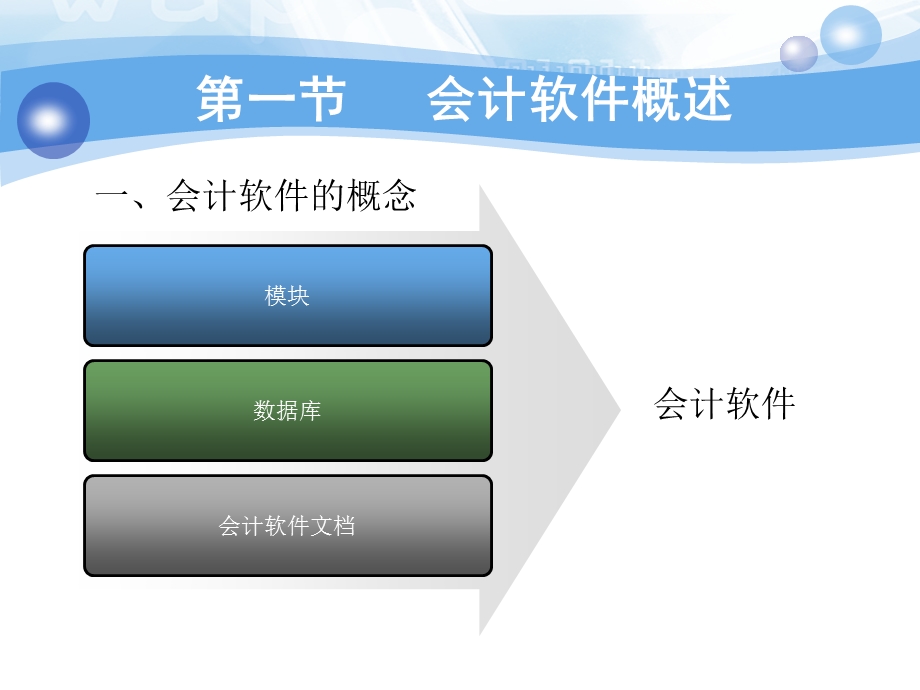 《会计软件新》PPT课件.ppt_第3页