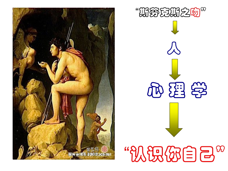 《心理认识自我》PPT课件.ppt_第2页