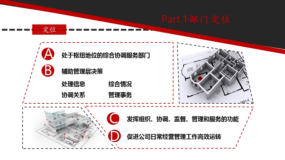 《总裁办成立汇报》PPT课件.ppt_第3页