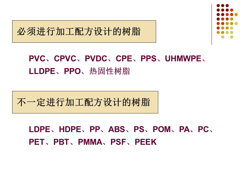 《加工配方设计》PPT课件.ppt_第2页