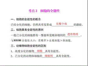 专题五 考点2 细胞的全能性.ppt