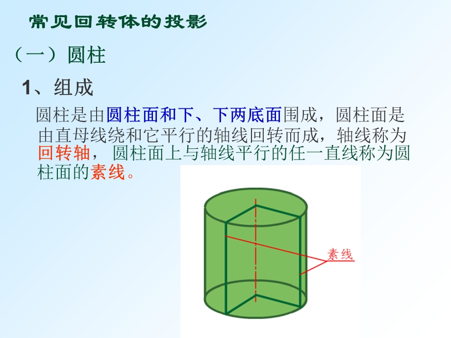 《常见回转体》PPT课件.ppt_第3页