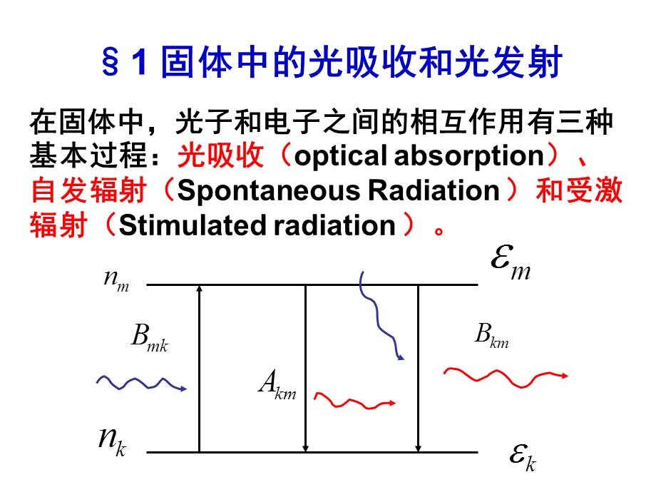 《光电子器》PPT课件.ppt_第3页