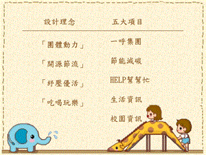 一呼集团节能减碳HELP帮帮忙生活资讯校园资讯.ppt