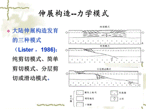 《变质核杂岩》PPT课件.ppt