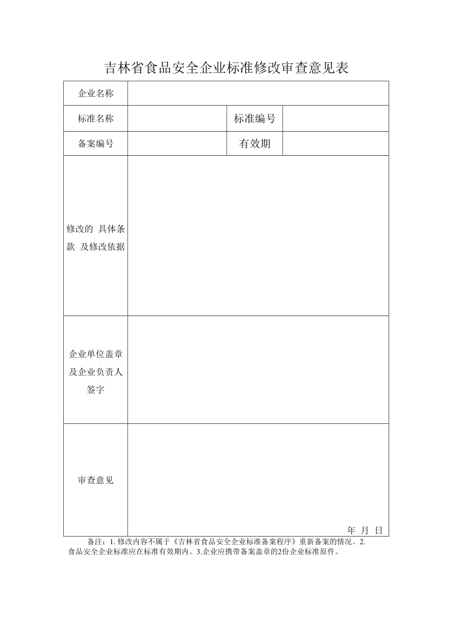 食品安全企业标准修改审查意见表.docx_第1页