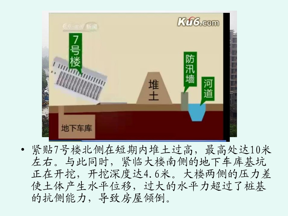 《天然地基基础设计》PPT课件.ppt_第3页