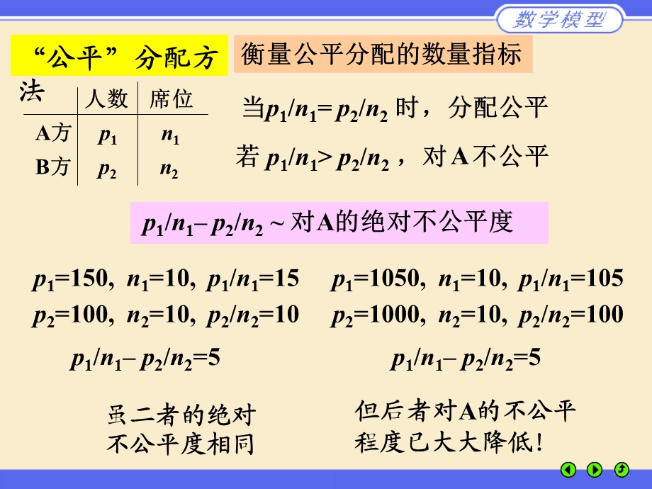 《初等模型量纲》PPT课件.ppt_第3页