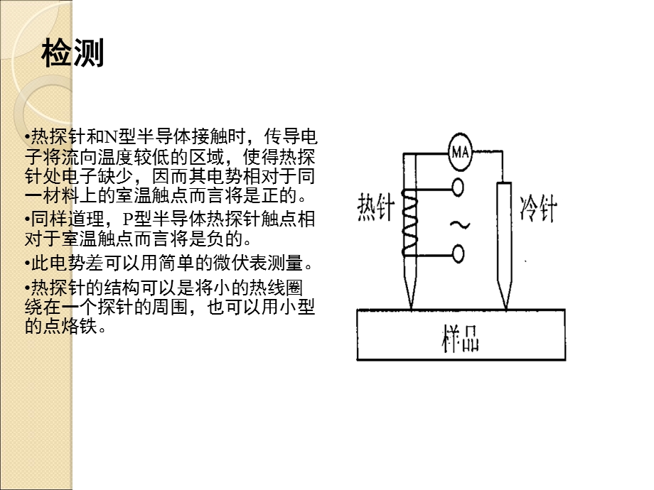 《刻蚀间工艺培训》PPT课件.ppt_第2页