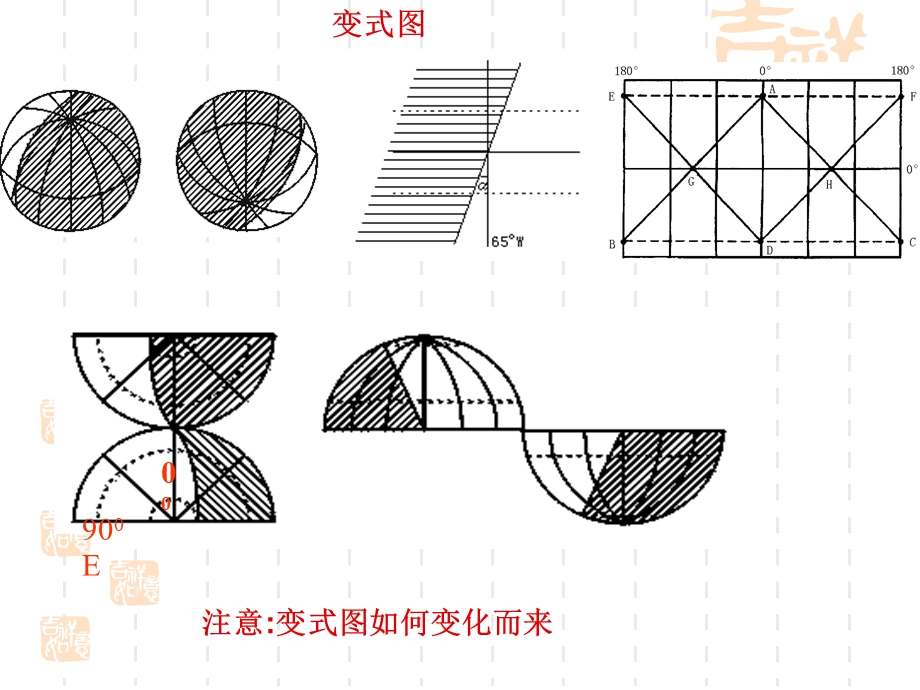 《光照图综合判读》PPT课件.ppt_第3页