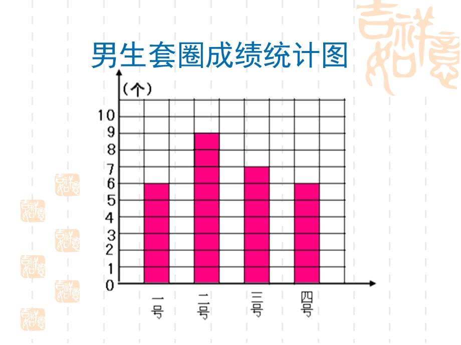 苏教版三年下平均数课件.ppt_第3页