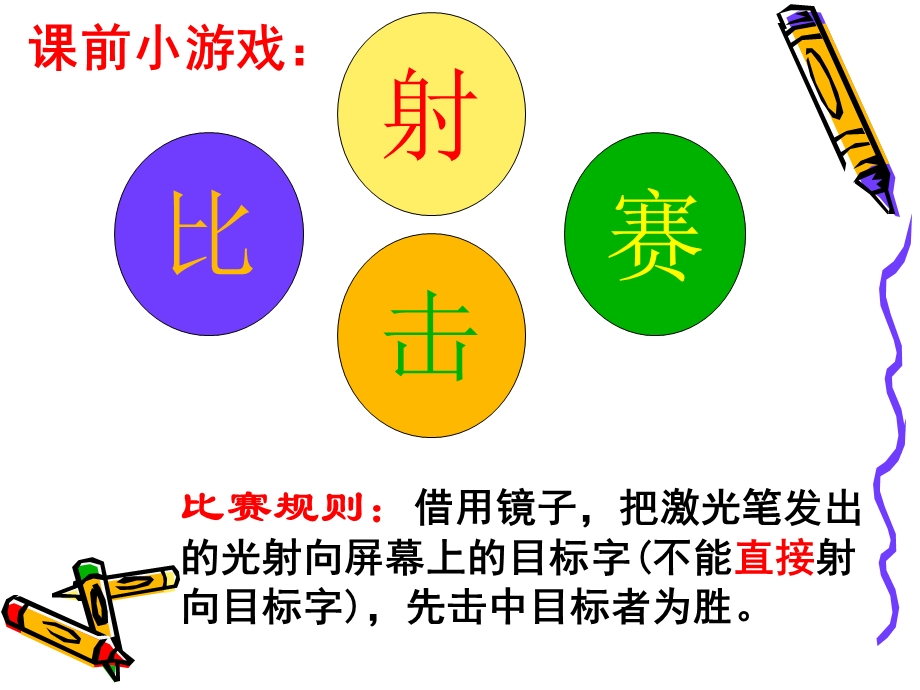 光的反射(公开课绝对极品).ppt_第2页