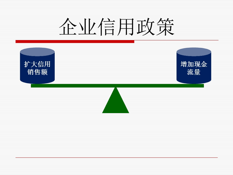 《企业信用政策》PPT课件.ppt_第2页