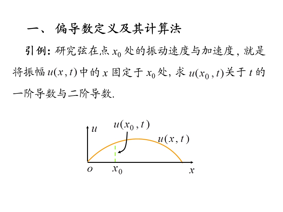 《偏导数的概念》PPT课件.ppt_第2页