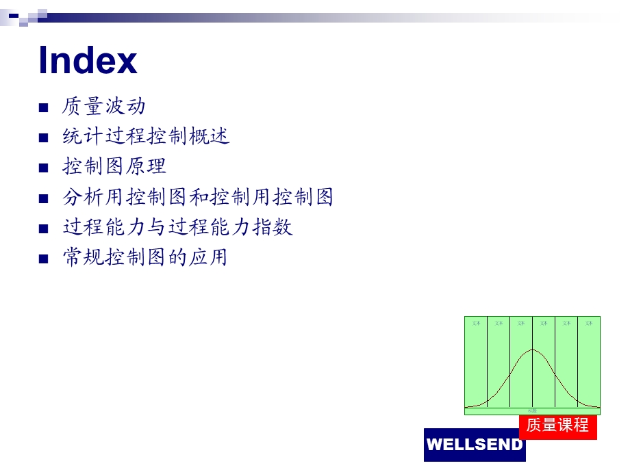 《spc质量控制》PPT课件.ppt_第2页